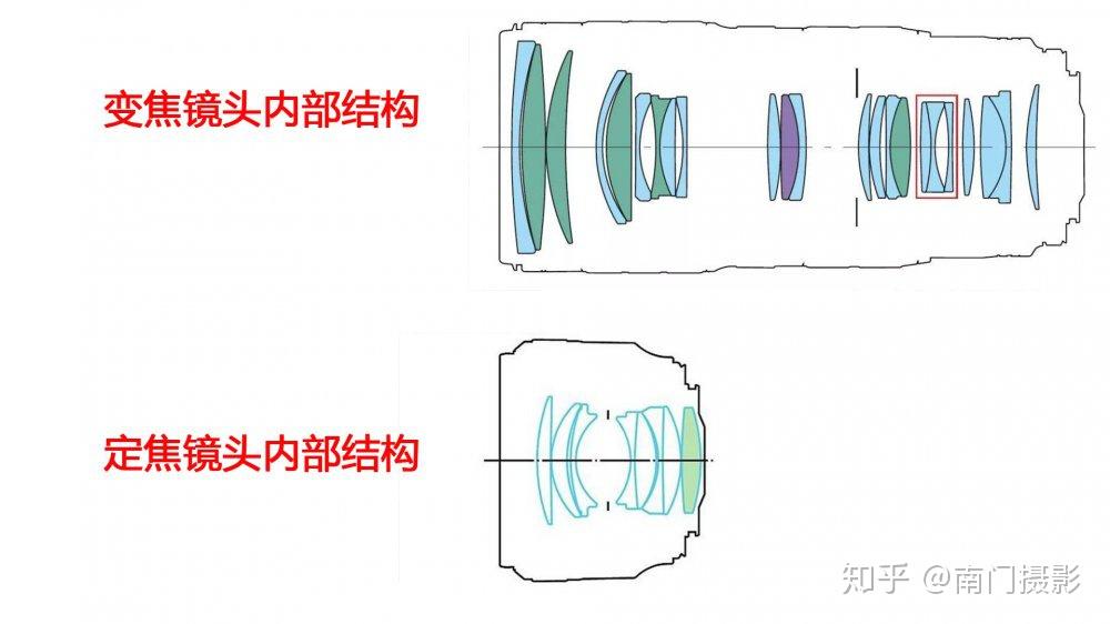 v2-b9adc0fd05d11e3338dc9f76a2c40f56_r.jpg