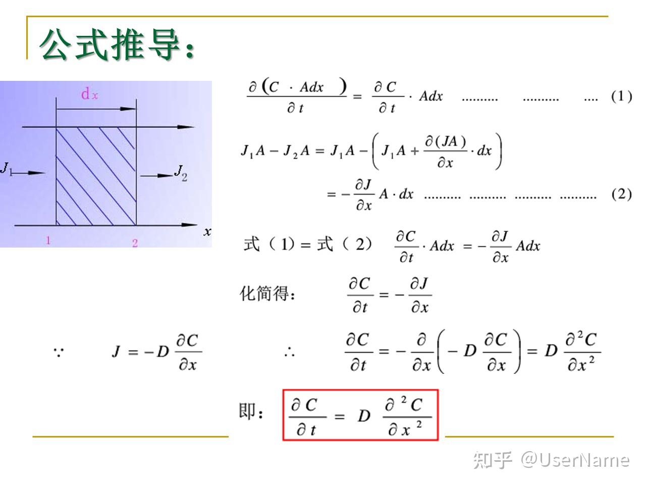 扩散可用于半导体掺杂 知乎 