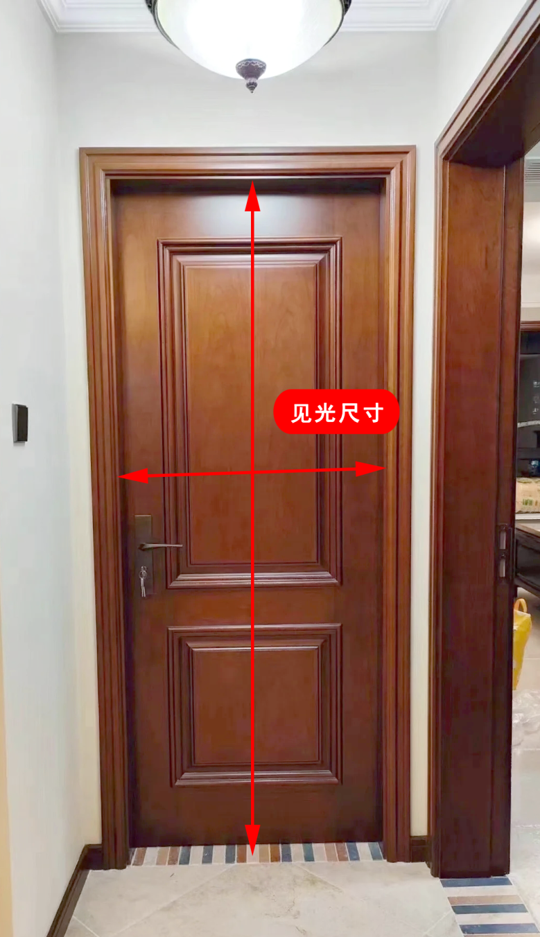 门口尺寸对应的风水尺寸HJSJ-2023 - 知乎