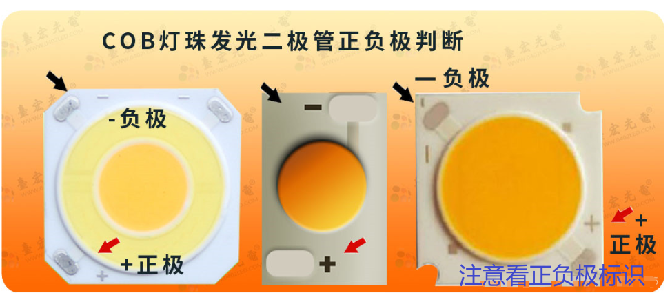 灯珠教授 : led灯珠正负极怎么区分? - 知乎