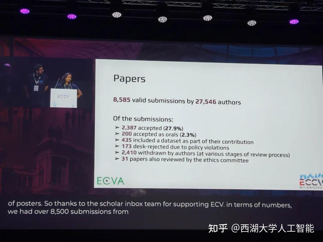 ECCV 2024 | 西湖大学工学院人工智能系4篇Oral，其中2篇入选Best Paper Finalist - 知乎