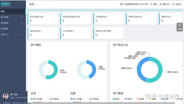 固定资产软件管理好做吗_固定资产管理软件哪个好_固定资产管理用什么软件