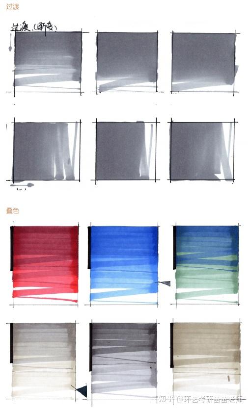 室内手绘马克笔基本技法精讲（建议收藏） - 知乎