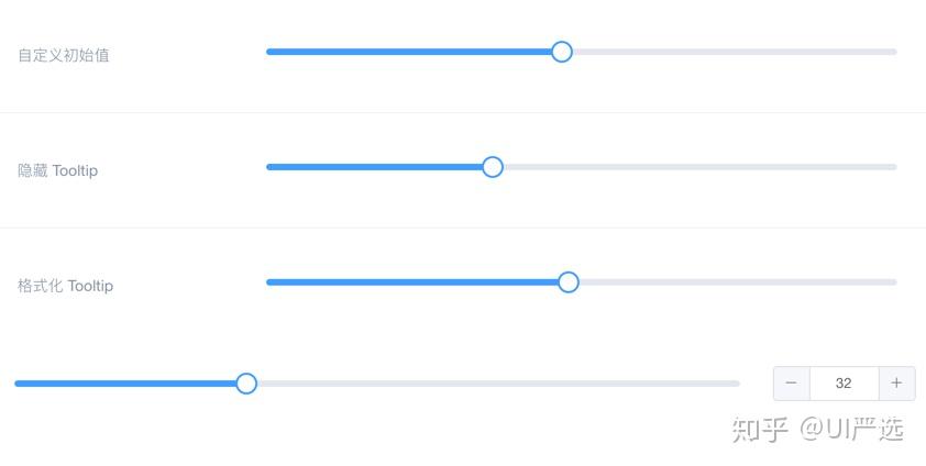 最全 Web端 UI组件库详解 - R-Bear - 博客园