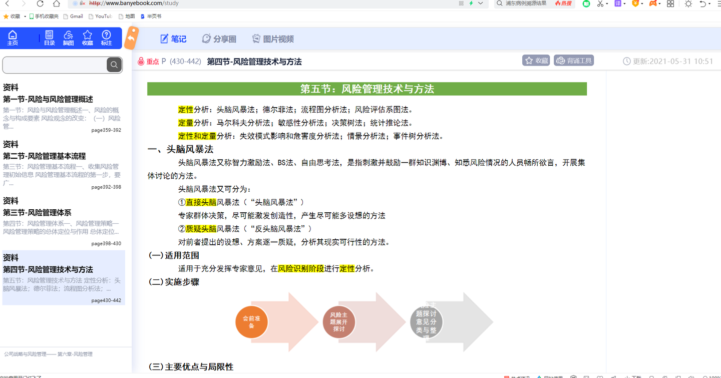 风险管理技术与方法（CPA 公司战略与风险管理） - 知乎