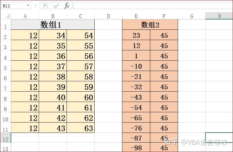 VBA字典与数组第十六讲:行、列数不相同的数组间运算规律 - 知乎