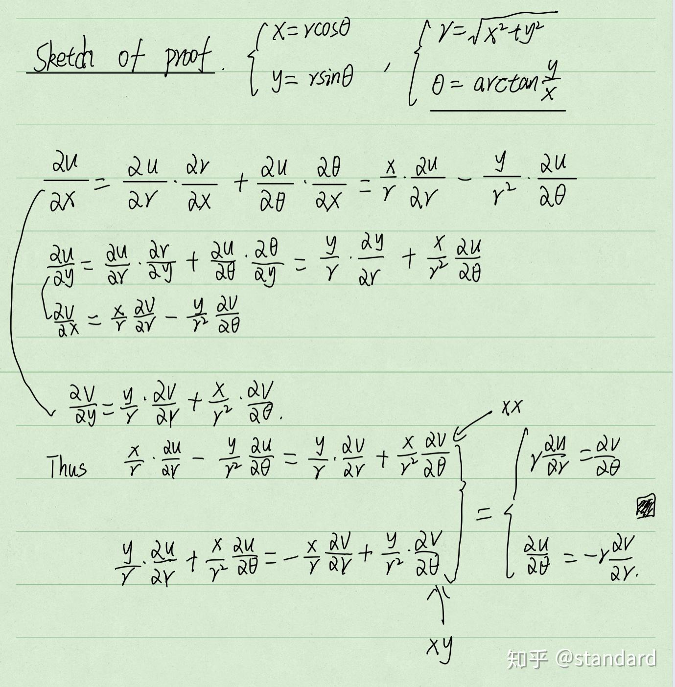 Complex function学习笔记Lecture 5 - 知乎