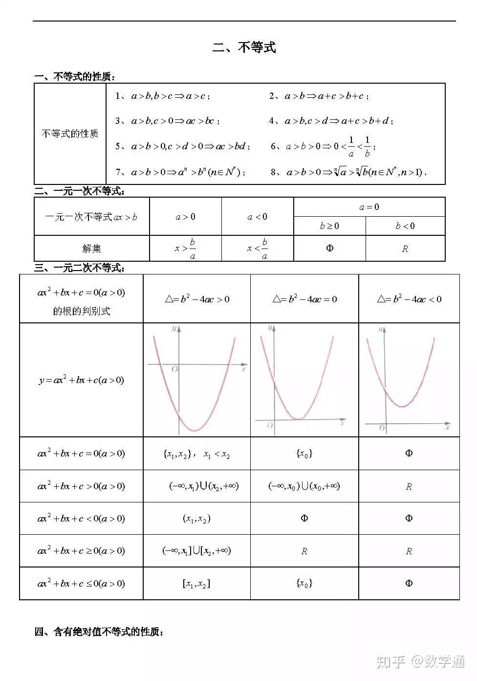 高中数学：高一课本知识点汇总，公式例题讲解都有 - 知乎