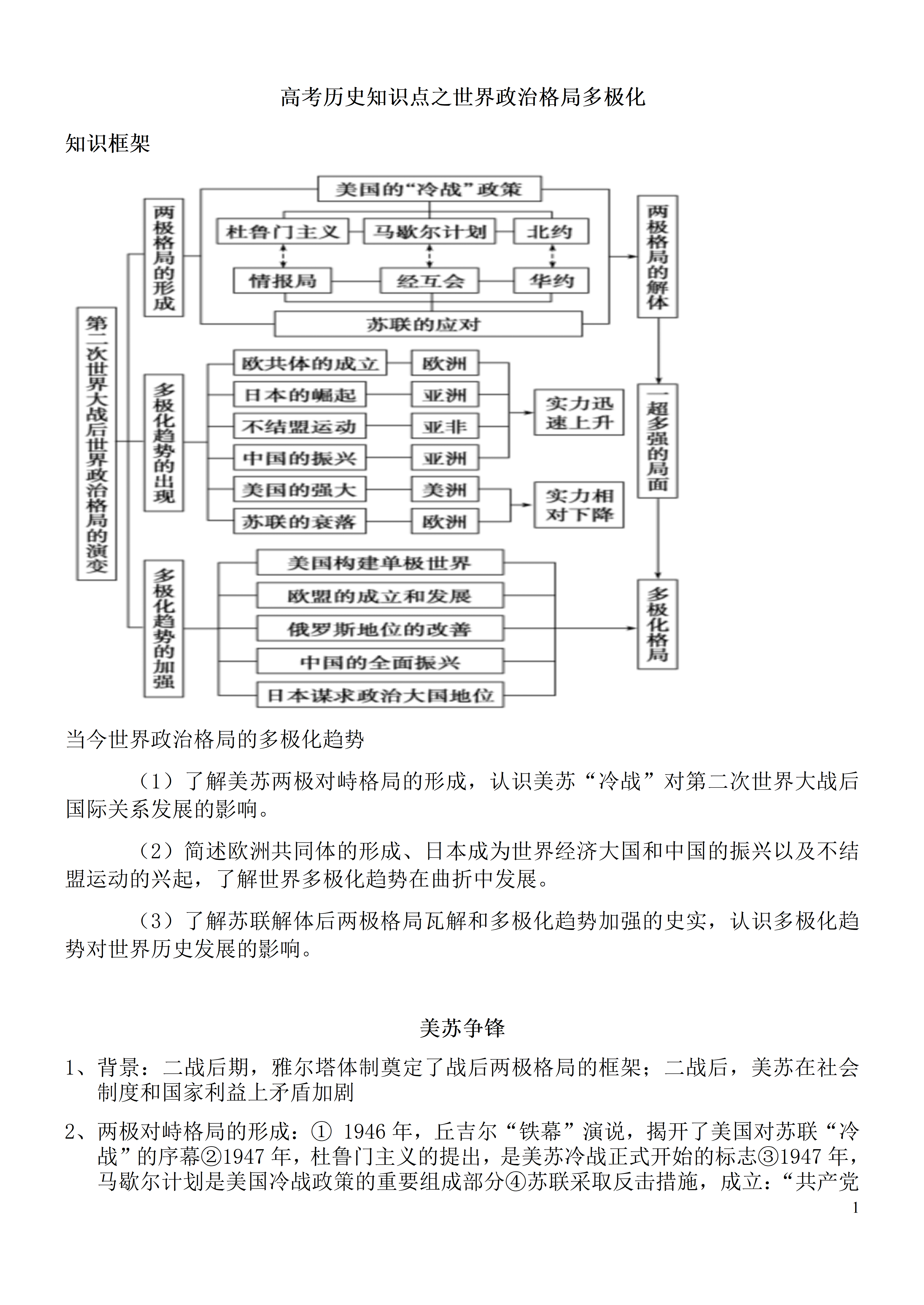 高考历史高考历史世界政治格局多极化知识点