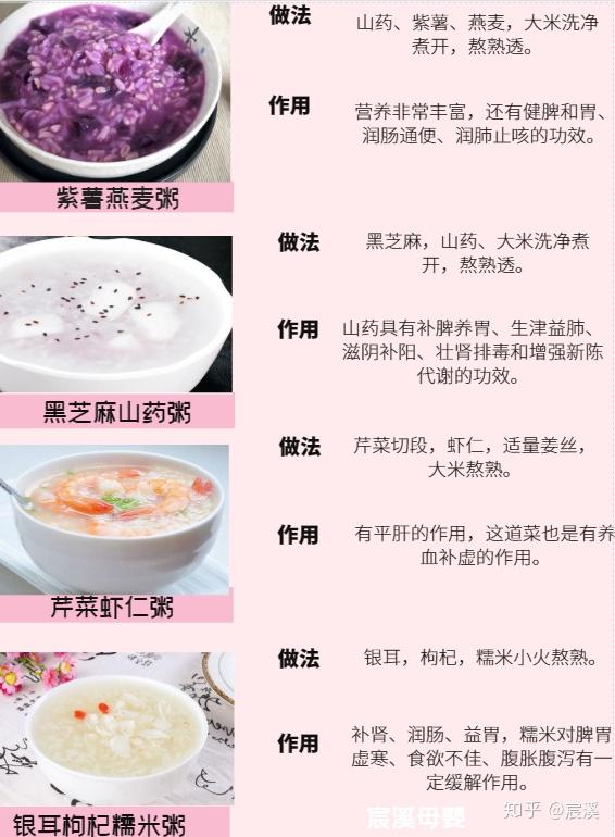 月子中心月子餐清单推荐 v2-b9cd1b537c7653318f04b82ef65dfc16_r.jpg
