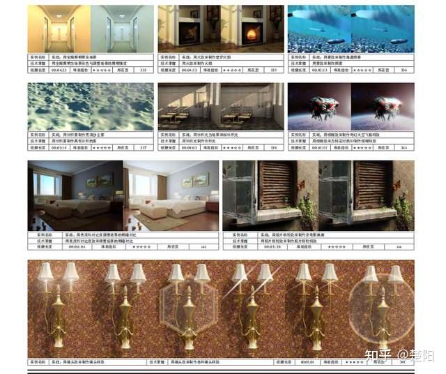 各大高校最受欢迎的建模教材，是我学建模多年来，见过最好的书籍 - 知乎