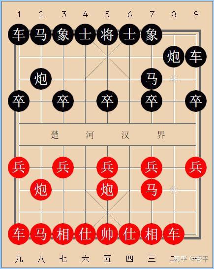 象棋冷僻布局骗着与对策中炮对龟背炮