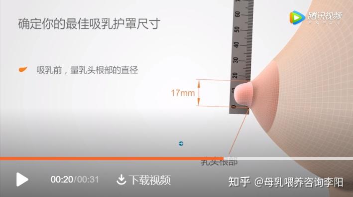 市面上推荐的福契,小白熊,喜咪乐,嗨宁,美德乐哪款适合你,哪款更具