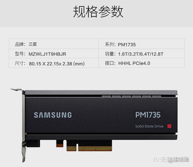 PM1735 HHHL PCIE 4 0 1 6 3 2 6 4 12 8TB pm1735-hhhl-pcie-4-0-1-6-3-2-6-4-12-8tb