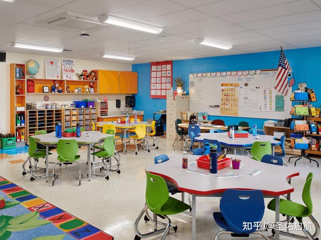 美国教育环境有多好看他们的小学教室就知道