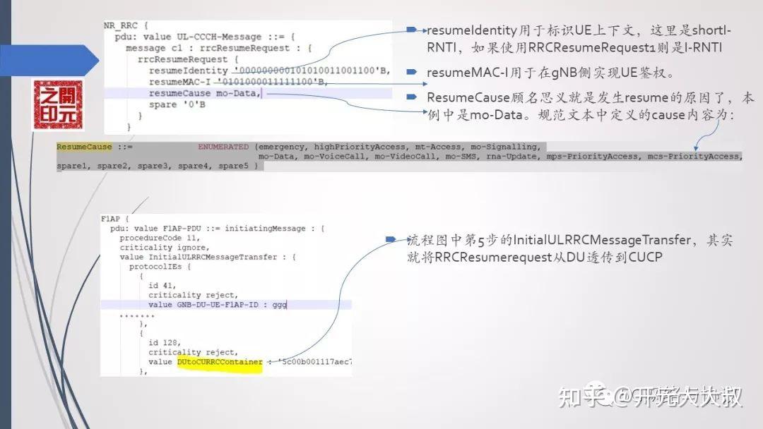 5G RRC Inactive总结及部分log示例 - 知乎