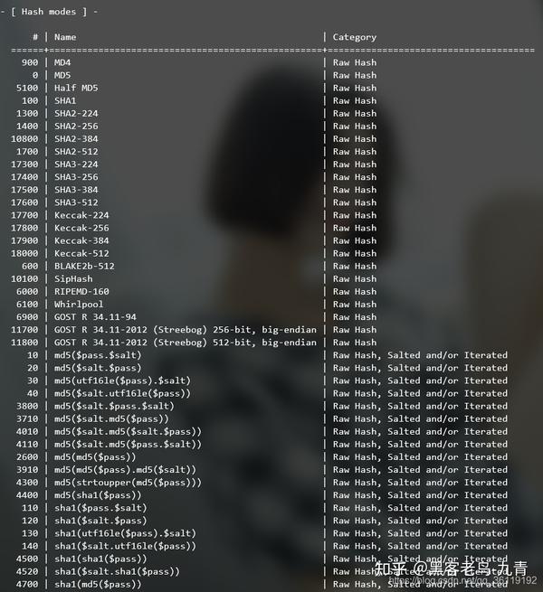 黑客工具之Hashcat详解 知乎