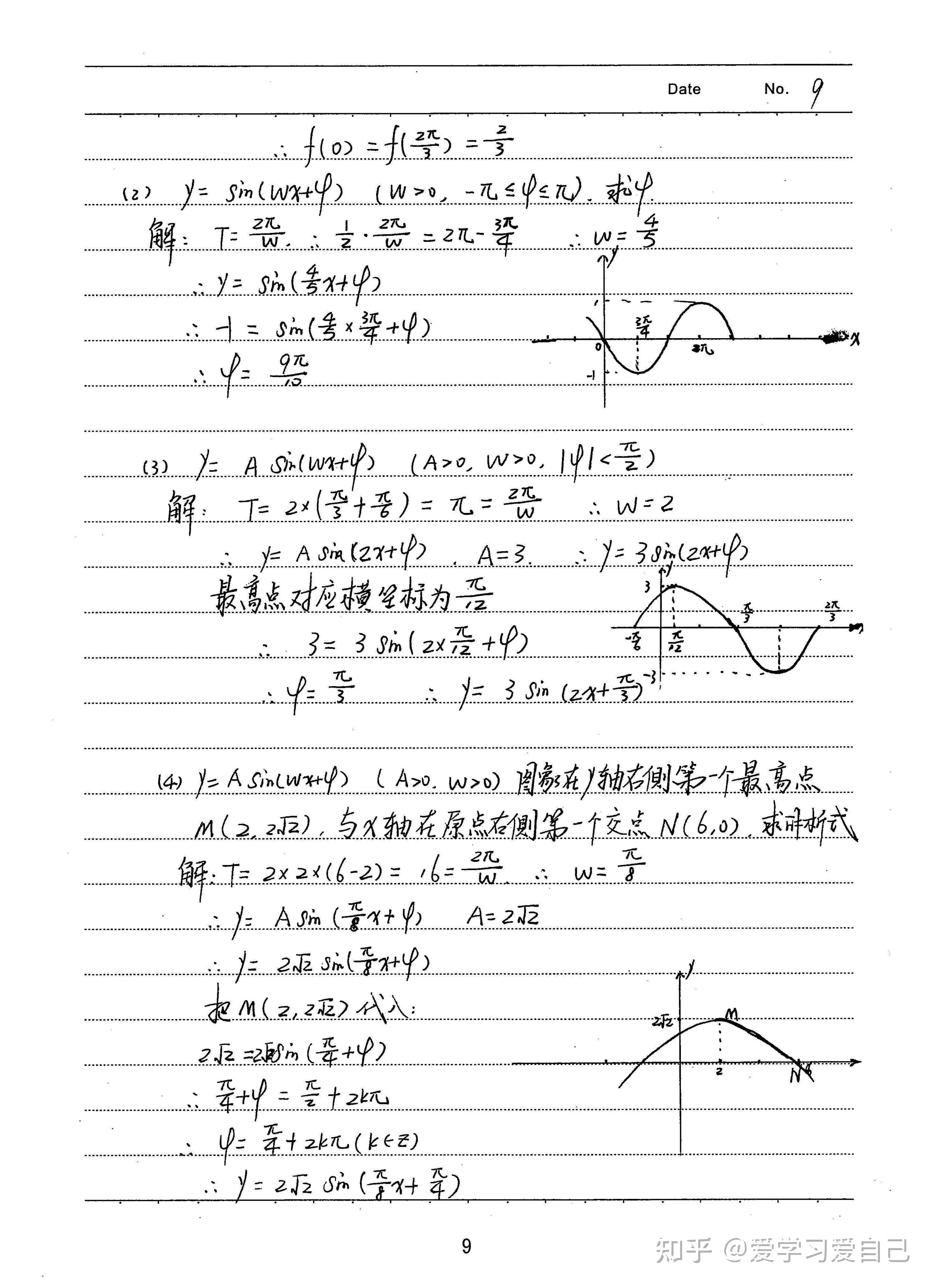 高中数学:北大学霸笔记,记录知识点重点,假期复习精品资料