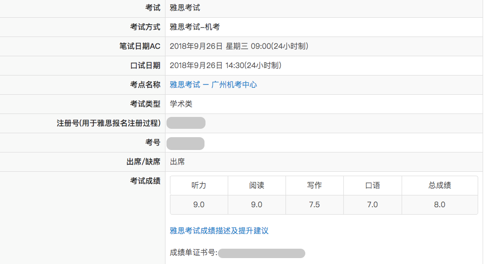 如何自学雅思并拿到8分