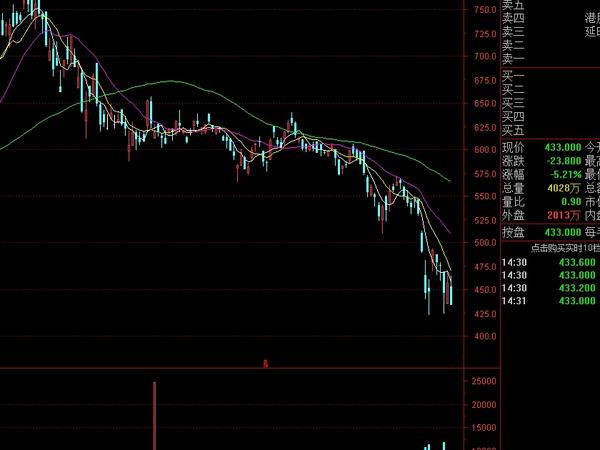 21年8月7日黄历 21年8月7日几点立秋 21年8月7日宜忌
