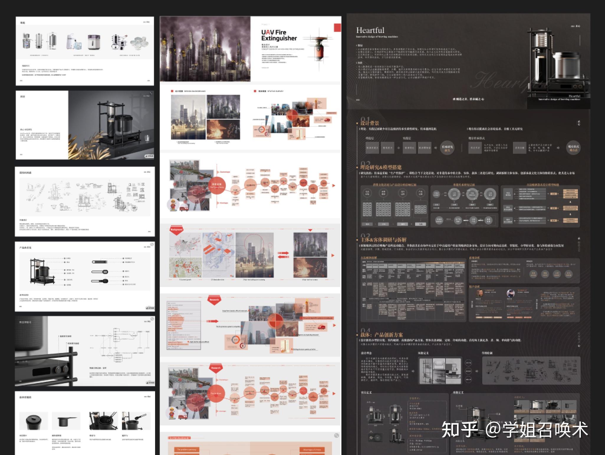 作品集制作最全指南 | 作品集构成篇 - 知乎