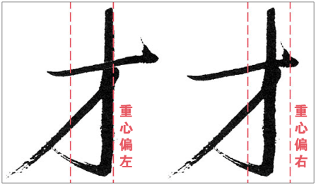 一文讲透字的重心 ,掌握80%书法结构原理 - 知乎