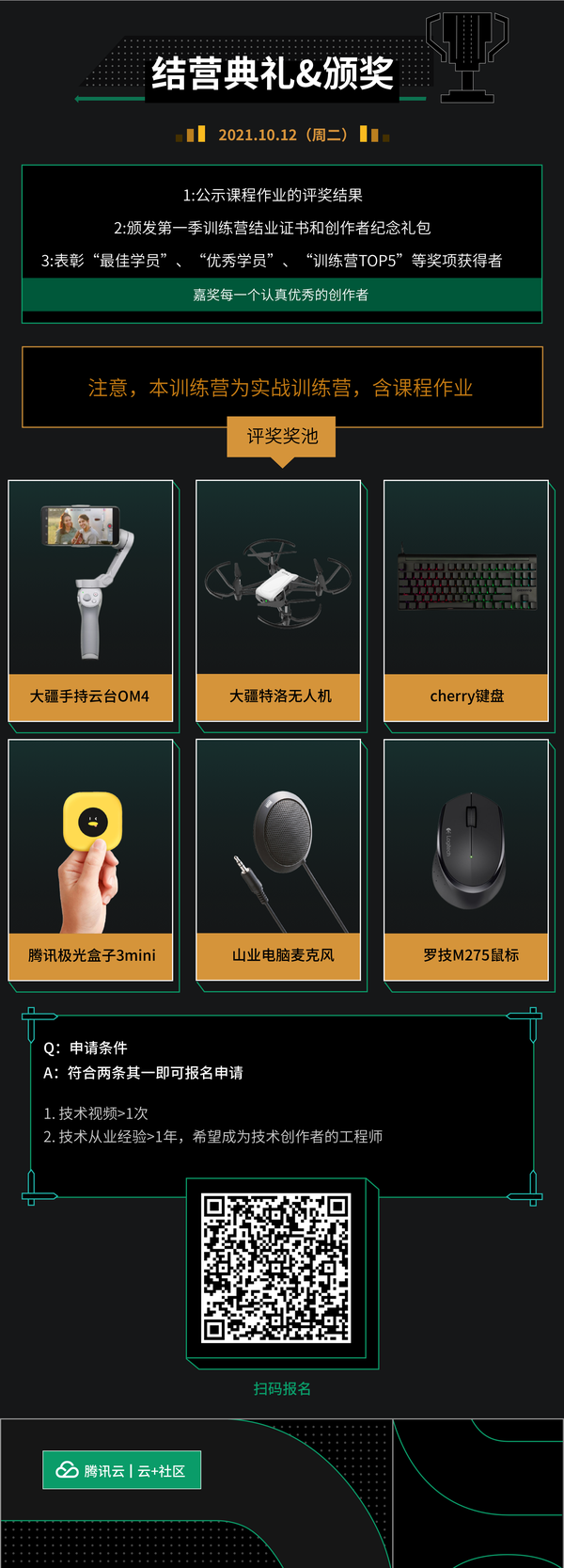 Gpu 