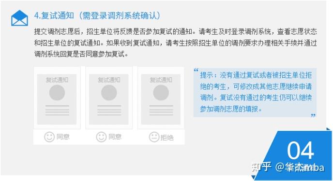23考研|调剂系统操作指南 - 知乎