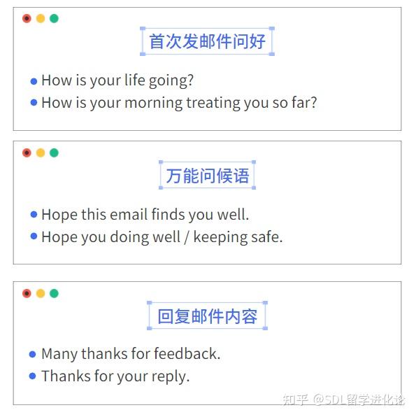 留学生必备英文邮件回复万能模板