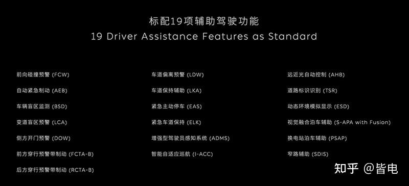 蔚来ES7实拍解析:比ET7舒适的竟是它!20 蔚来ES7实拍解析:比ET7舒适的竟是它!