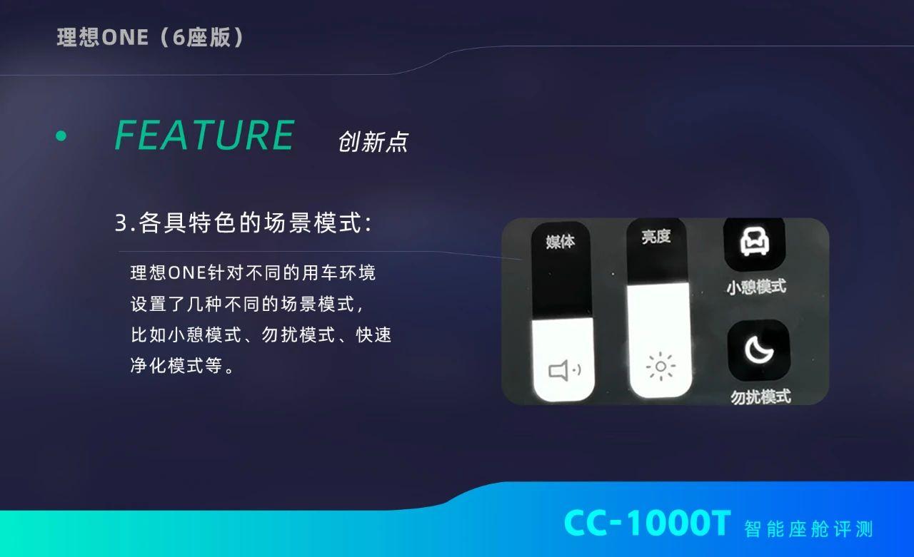 【CC-1000T智能座舱评测之理想ONE】理想ONE的智能化足够理想吗?插图26 【CC-1000T智能座舱评测之理想ONE】理想ONE的智能化足够理想吗?插图26