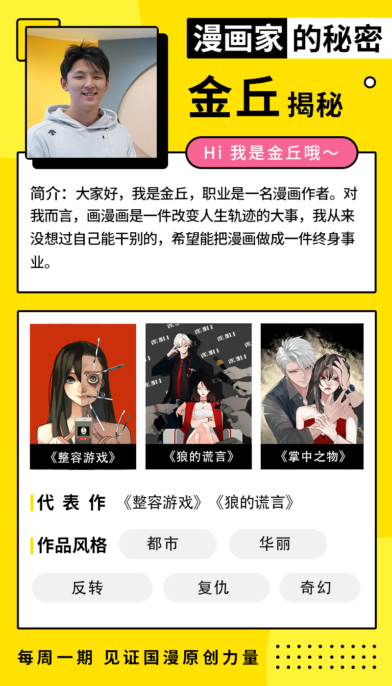 金丘 画漫画就像打怪升级 漫画家的秘密 知乎 金丘 画漫画就像打怪升级 漫画家的秘密 知乎