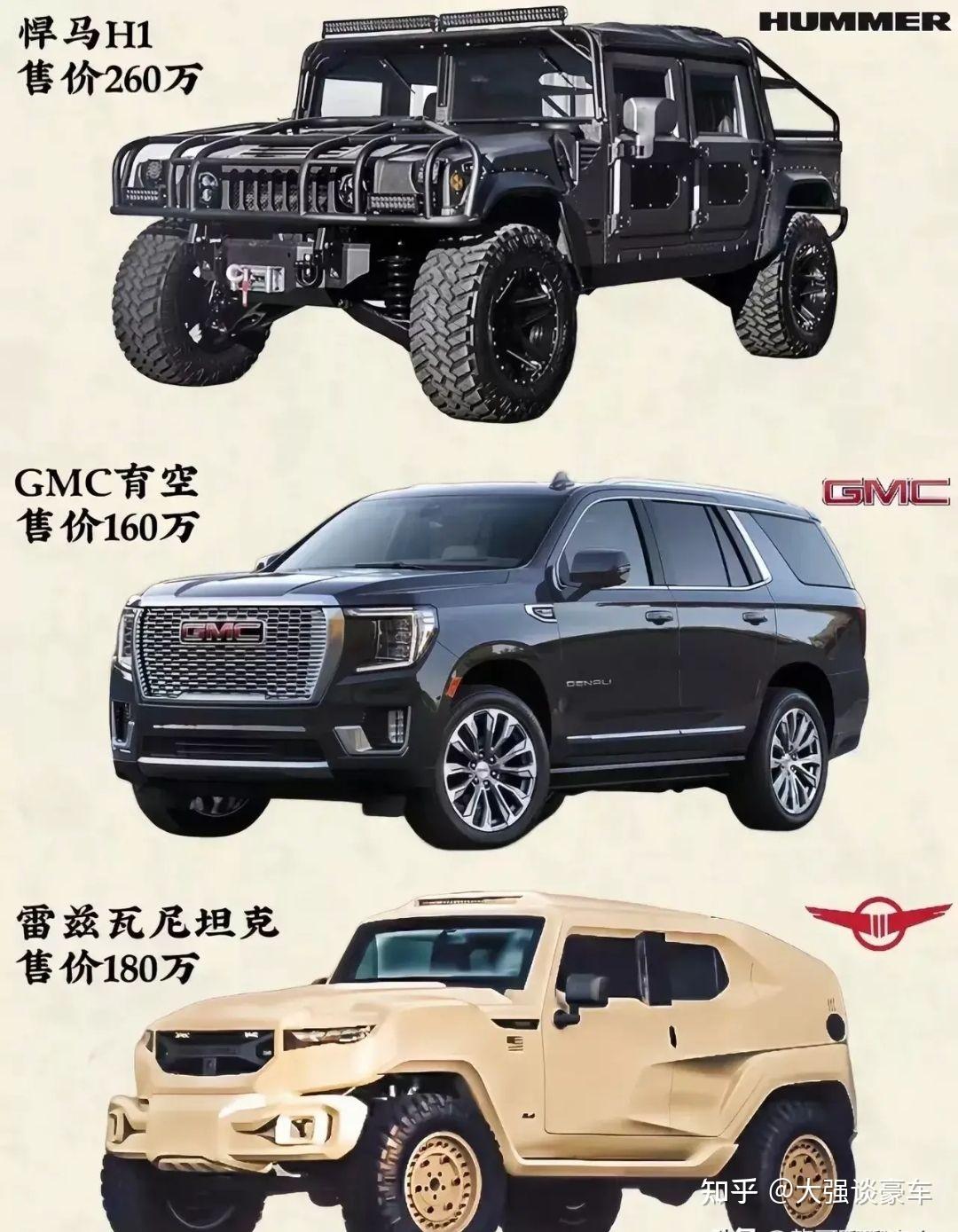 66260万就买悍马h161566220万就买凯迪拉克凯雷德70180万就