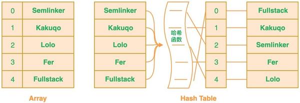 img https://pic3.zhimg.com/v2-ba324df953f121b077f7bdc2a6109f0a_b.jpg