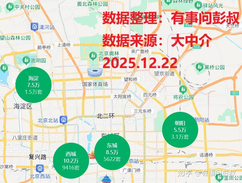 第三波救楼市来了,房价开始沸腾! - 知乎