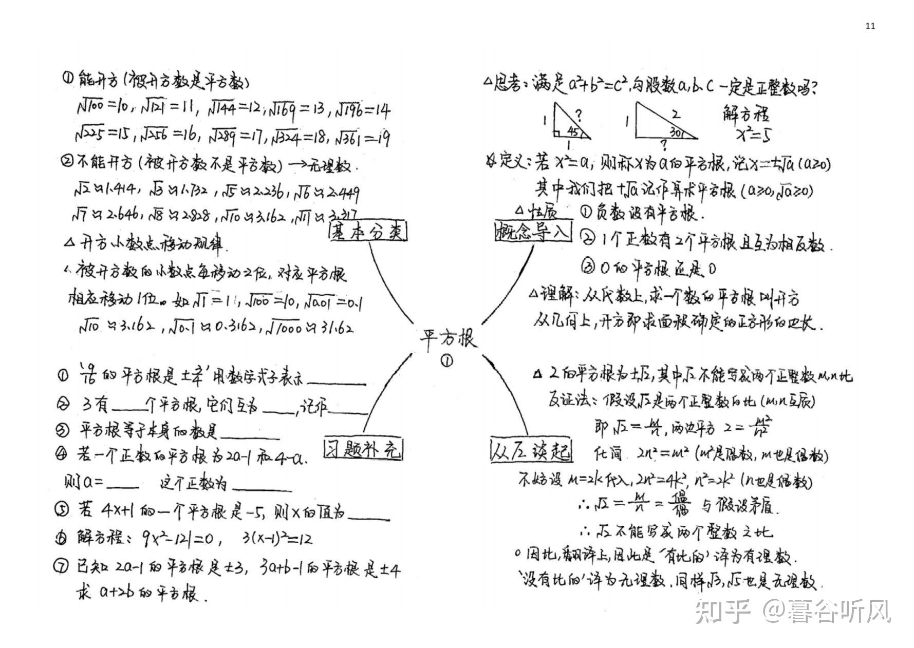 八上数学思维导图之实数15