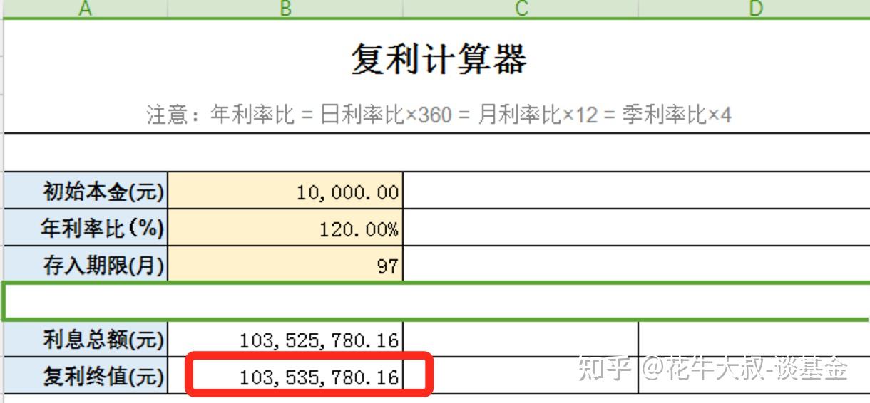 复利计算之8年一万倍怎么计算的?