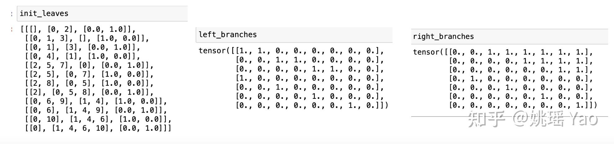 Paper Share Encoding Human Domain Knowledge To Warm Start Reinforcement Learning 知乎