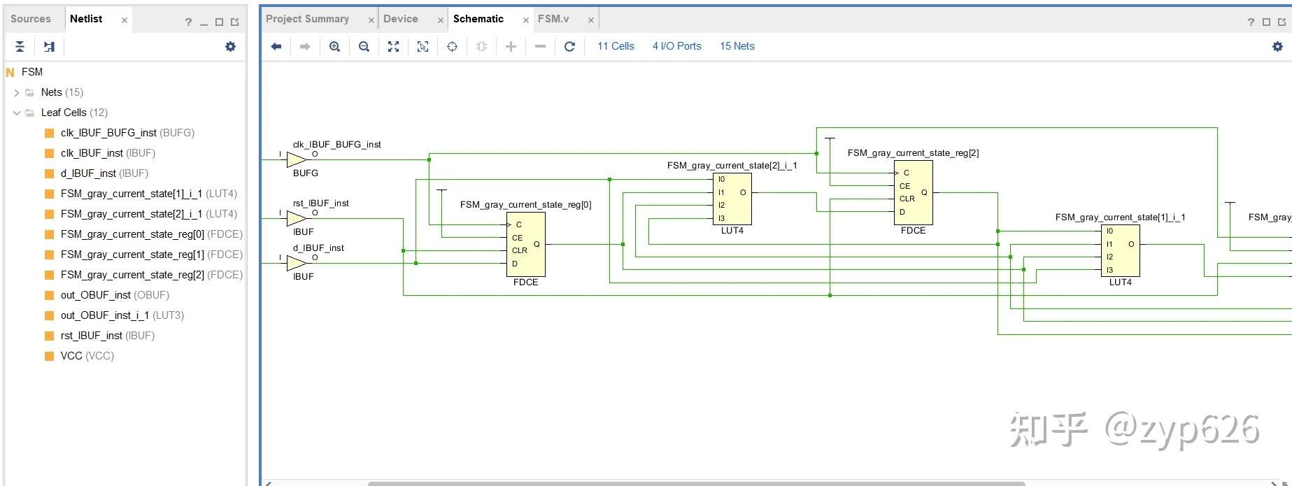 Vivado综合属性系列之十三 FSM_ENCODING - 知乎