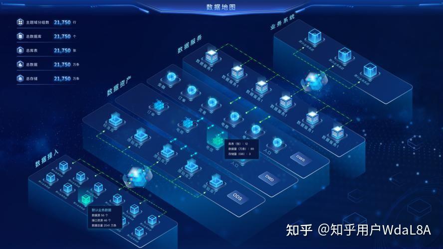 私域运营中的转化策略：提升用户价值的关键 - 知乎