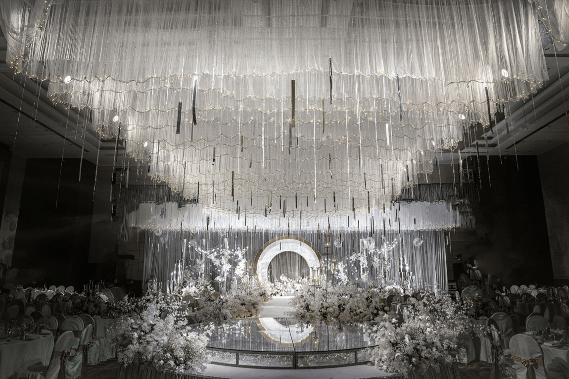 婚礼堂酒店:从流水线工厂到体验经济体的进化之路 - 知乎