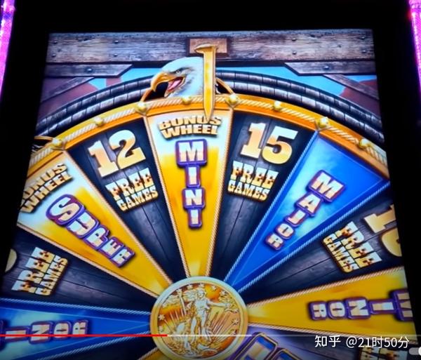 slots设计进阶之路4：基础赢钱之外·下篇Bonus Game - 知乎