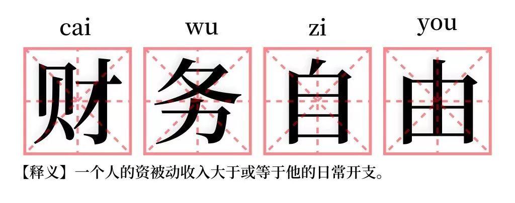 2021年投资方向 消费行业深度分析之一 可选消费行业深度分析 知乎