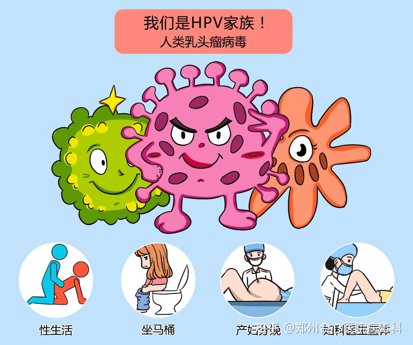 科学网—冠状病毒的来龙去脉：武汉新型肺炎疫情最终如何解决？ - 张艳梅的博文