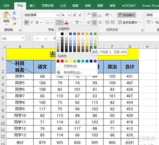 表格制作excel教程(excel表格制作教程入门) - 知乎