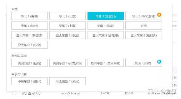 阿里云域名监控与管理：保障网络安全与性能的关键步骤 (阿里云域名监控)