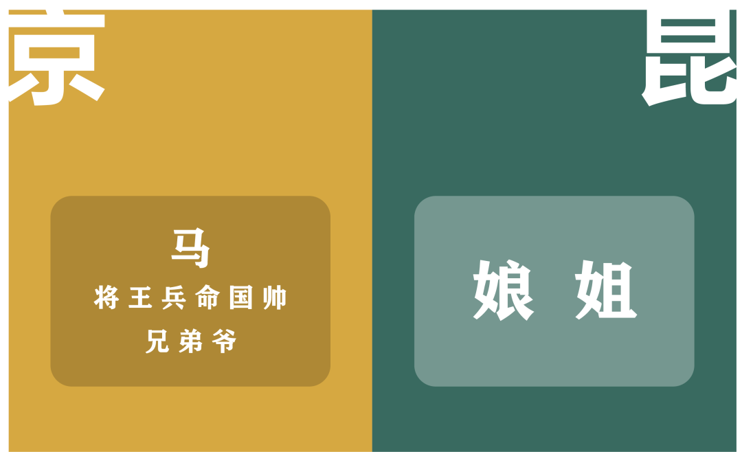 京昆常见尖团入声字统计