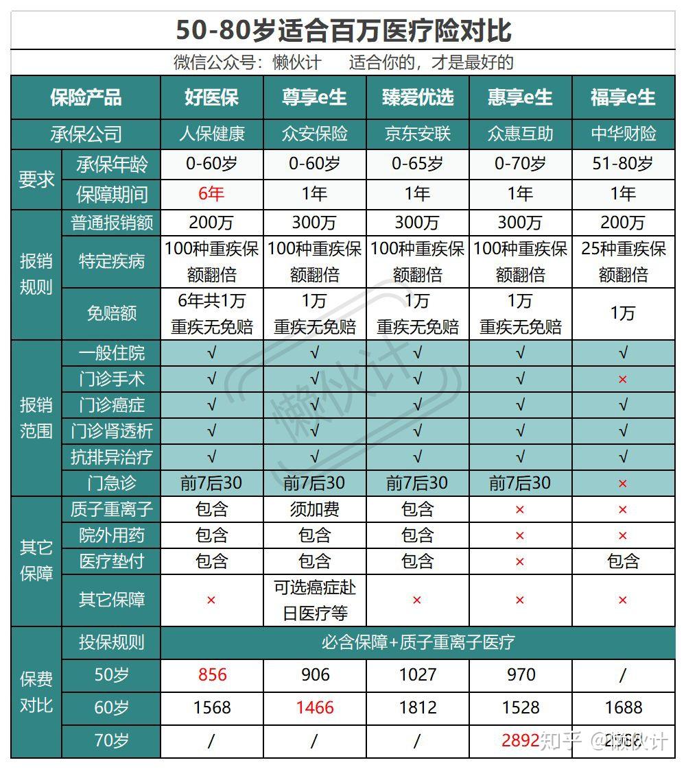 v2-ba7cb8b847be2ae2d69a5a7362c36659_r.jpg