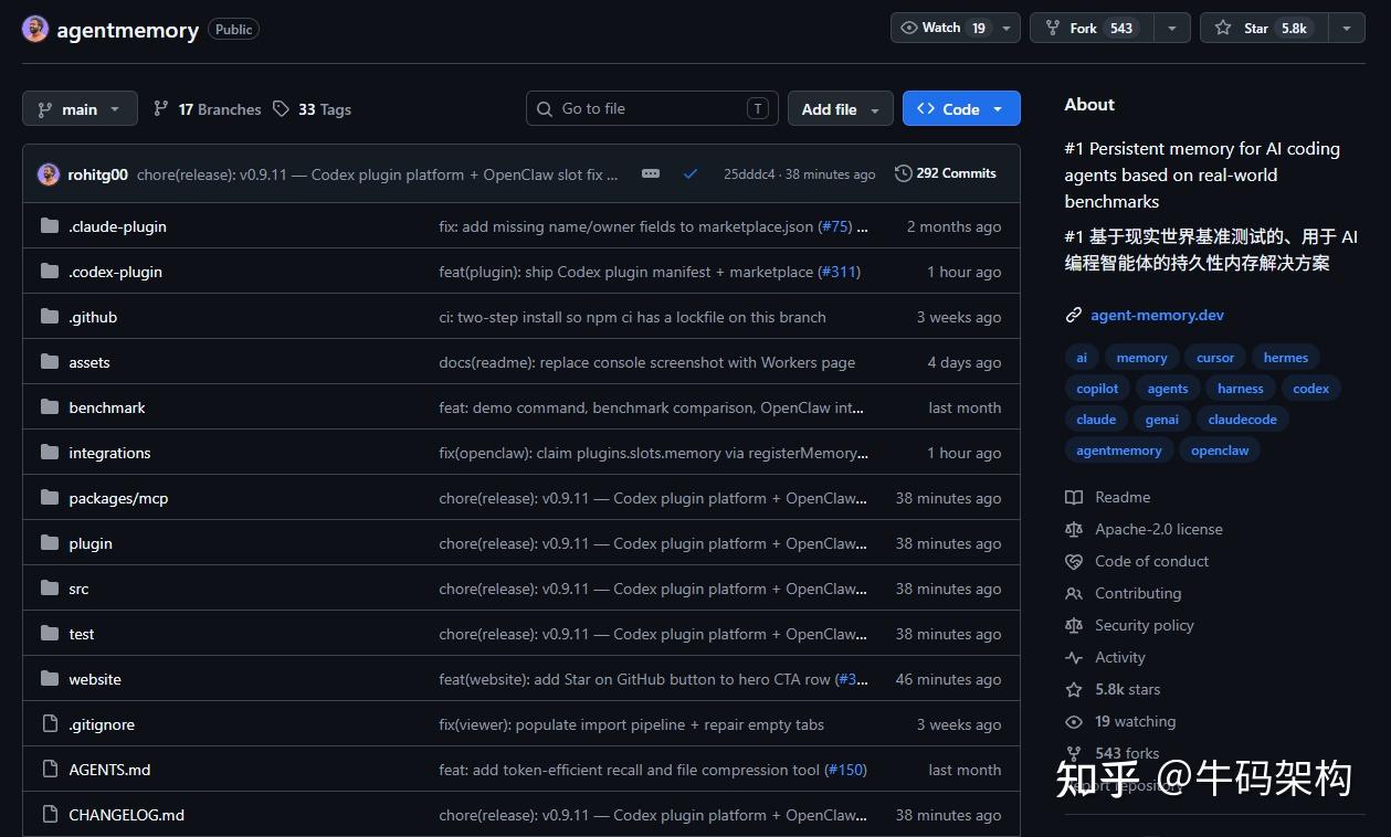 GitHub 58k Star! agentmemory：给 AI Agent 装上持久记忆引擎, 零外部依赖! - 知乎