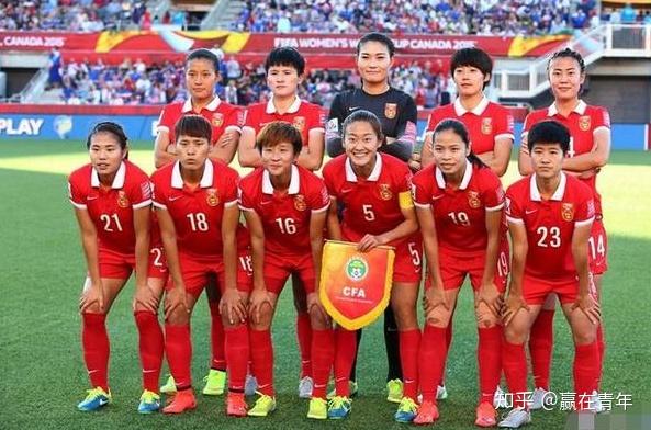 2018世界杯比赛预测?